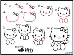 λ Hello Kitty