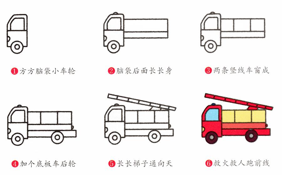 消防车幼儿彩色卡通简笔画教程